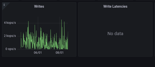 ../_images/before-backfilling.png